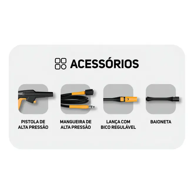 Lavadora Pressão Wap Ocasional WL1800