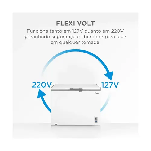 Freezer Horizontal Midea 293L Inverter Bivolt MDRC411FZD