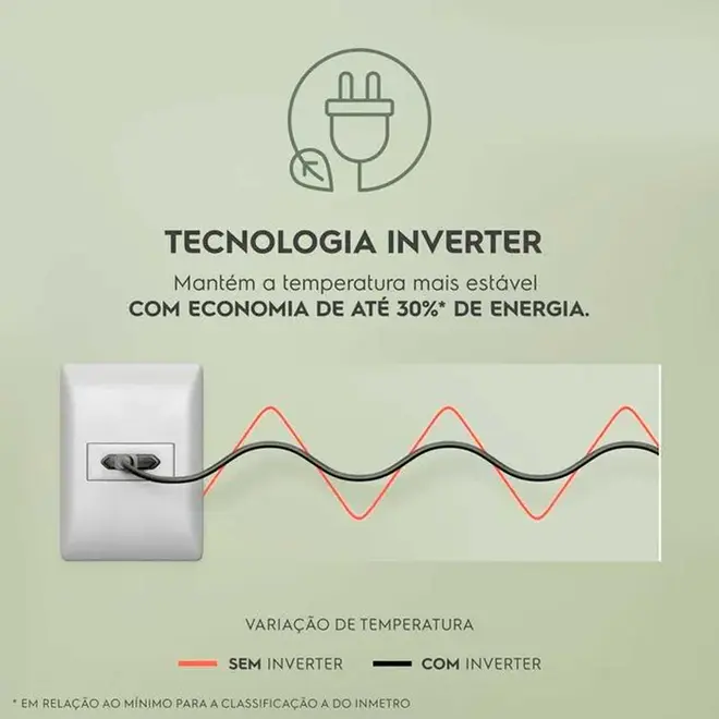 Freezer Horizontal Electrolux 315L SmartBivolt HI330T