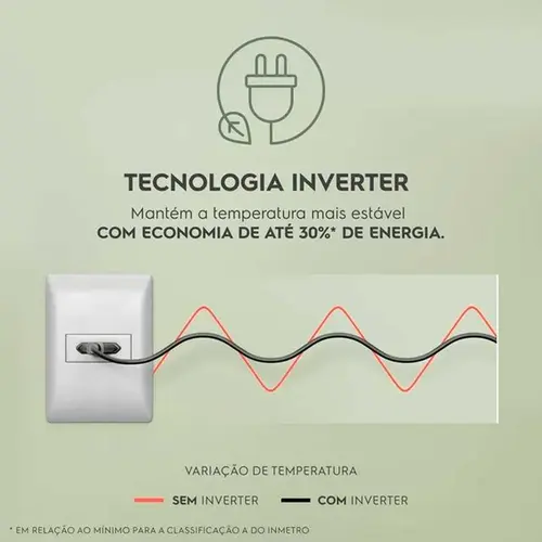 Freezer Horizontal Electrolux 315L SmartBivolt HI330T