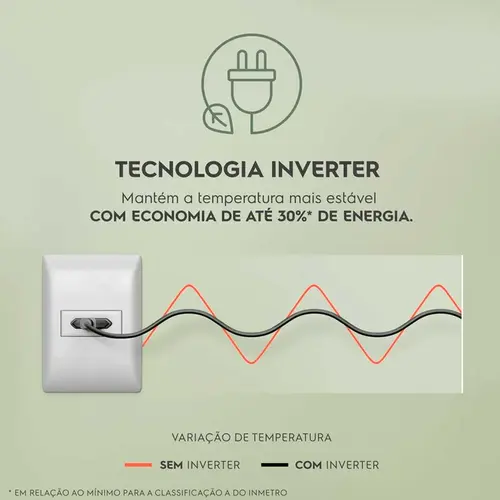 Freezer Horizontal Electrolux 513L SmartBivolt HI550T