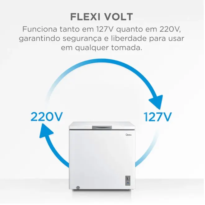 Freezer Horizontal 142L Inverter Bivolt Branco Midea