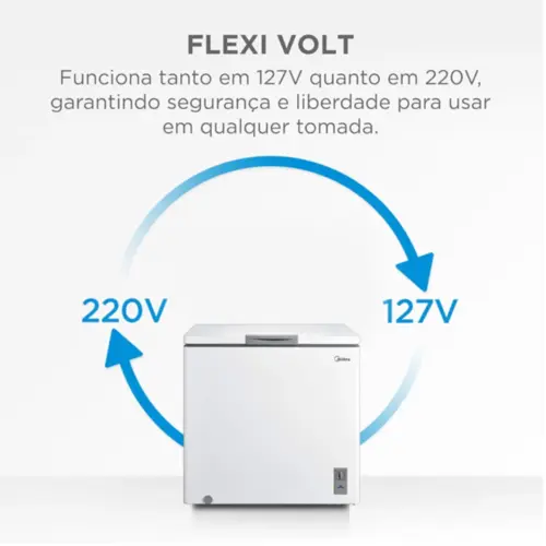 Freezer Horizontal 142L Inverter Bivolt Branco Midea